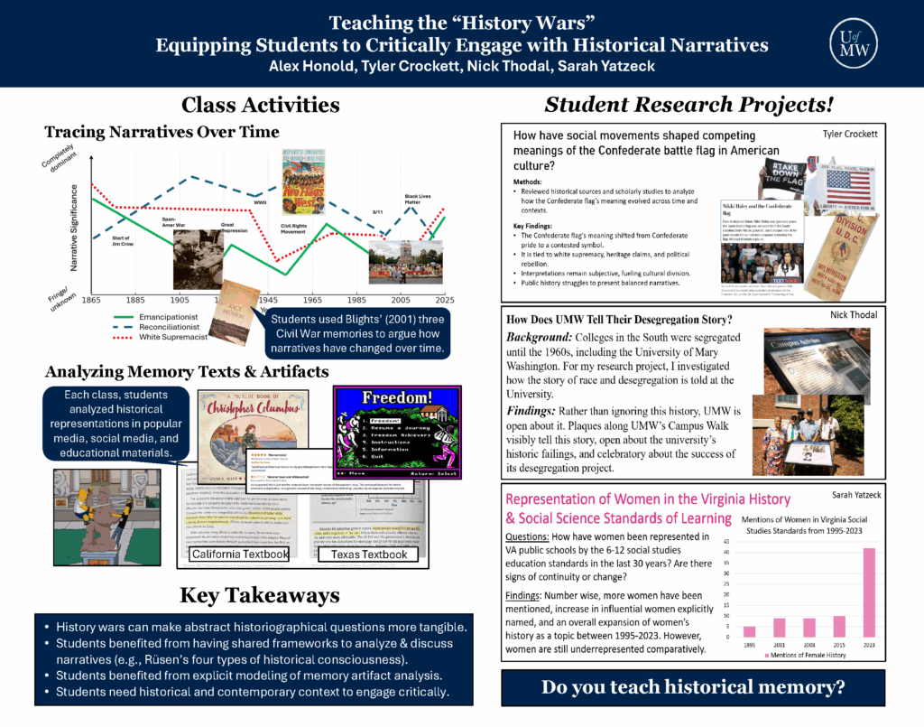 Image of student poster for the History Wars with photos and text