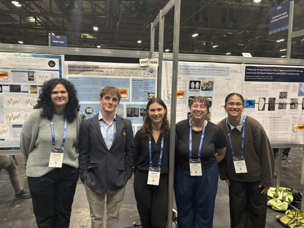 Students at the poster session