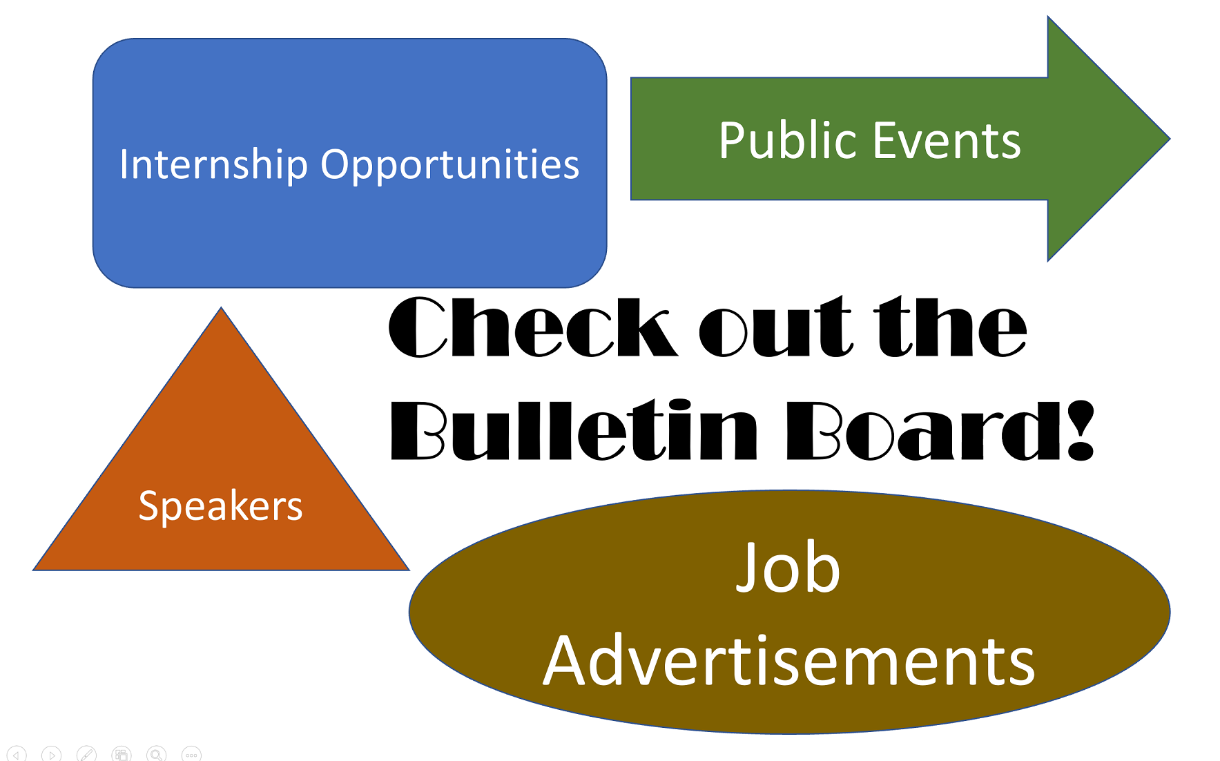 Bulletin board has job ads, internship opportunities, speaker and public events announcements