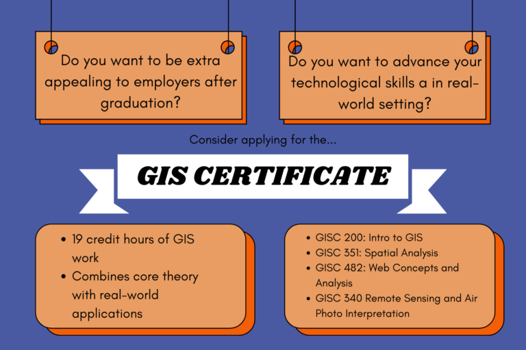 Info about GIS certificate