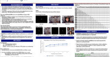 Research poster by Dr. Marcus Leppanen and his 2022-23 research team for APS May 2023