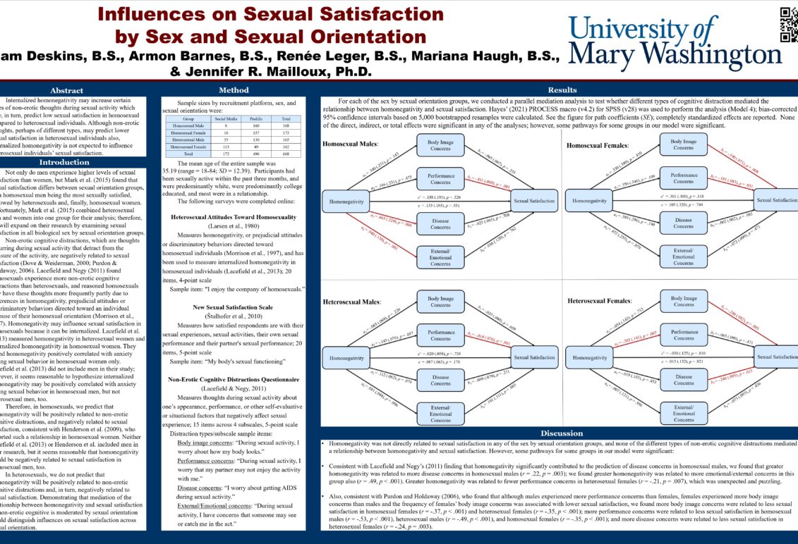 Research Poster by Dr. Jennifer Mailloux and her 2022-23 research team for APS March 2023