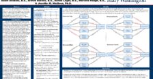 Research Poster by Dr. Jennifer Mailloux and her 2022-23 research team for APS March 2023