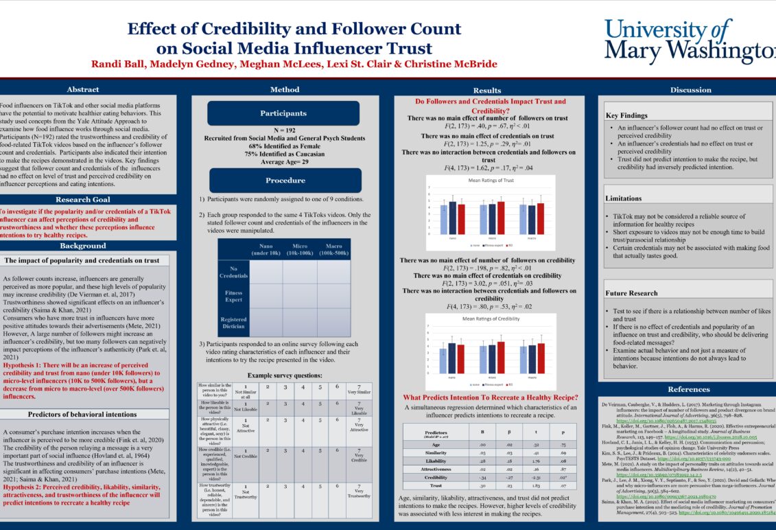 Research poster by Dr. Christine McBride and her 2022-23 Research Team for EPA March 2023