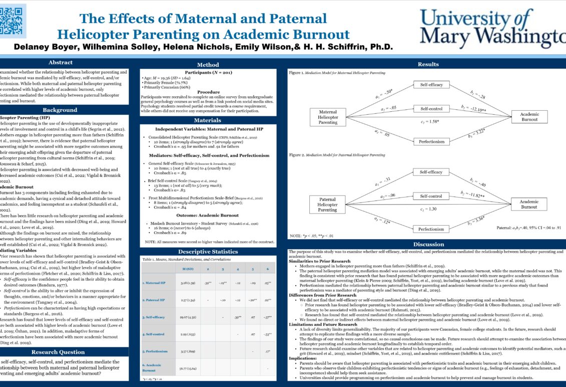 Research Poster by Dr. Holly Schiffrin and her 2022-23 research team for APS May 2023