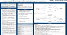 Research Poster by Dr. Holly Schiffrin and her 2022-23 research team for APS May 2023
