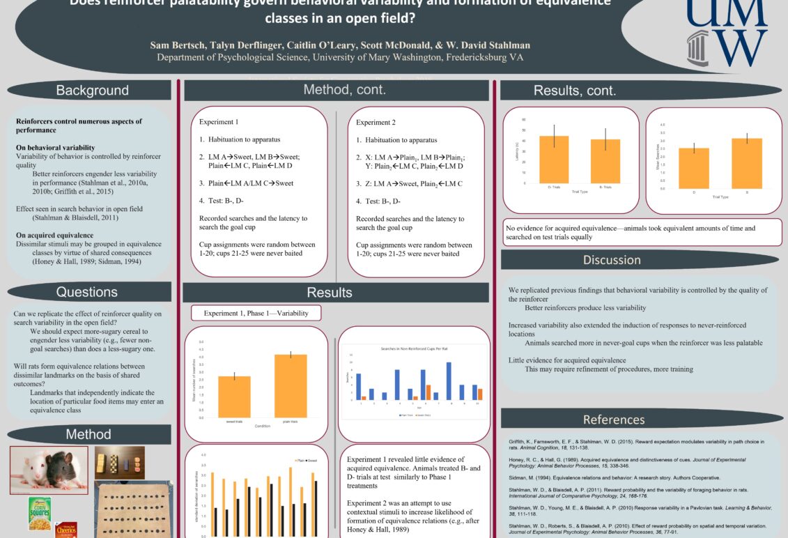 Research poster by Dr. W. David Stahlman and his 2022-23 research team for CO3 March 2023